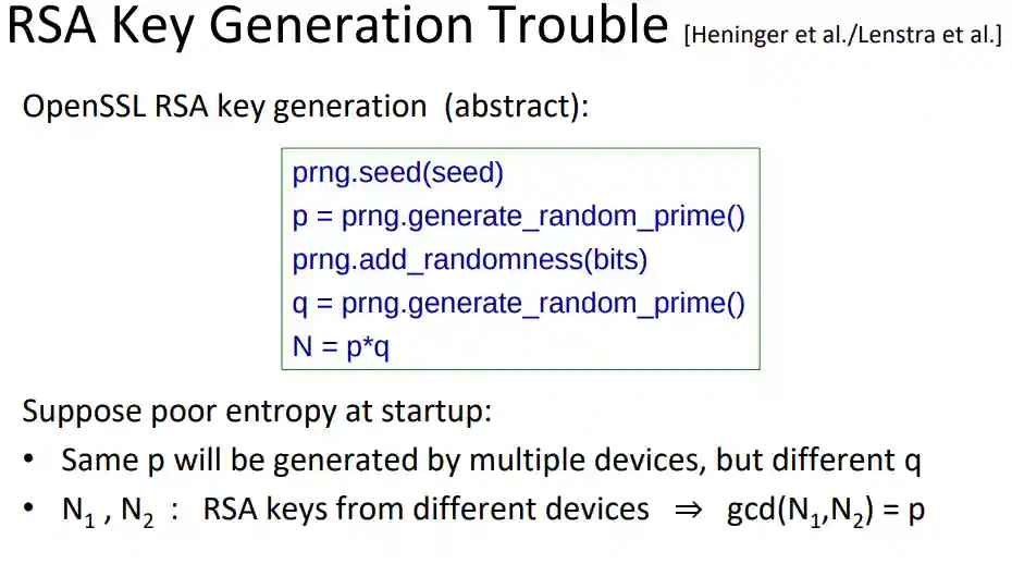 Asymmetric Cryptography-20240321110517713